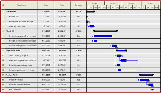 gantt-chart.jpg